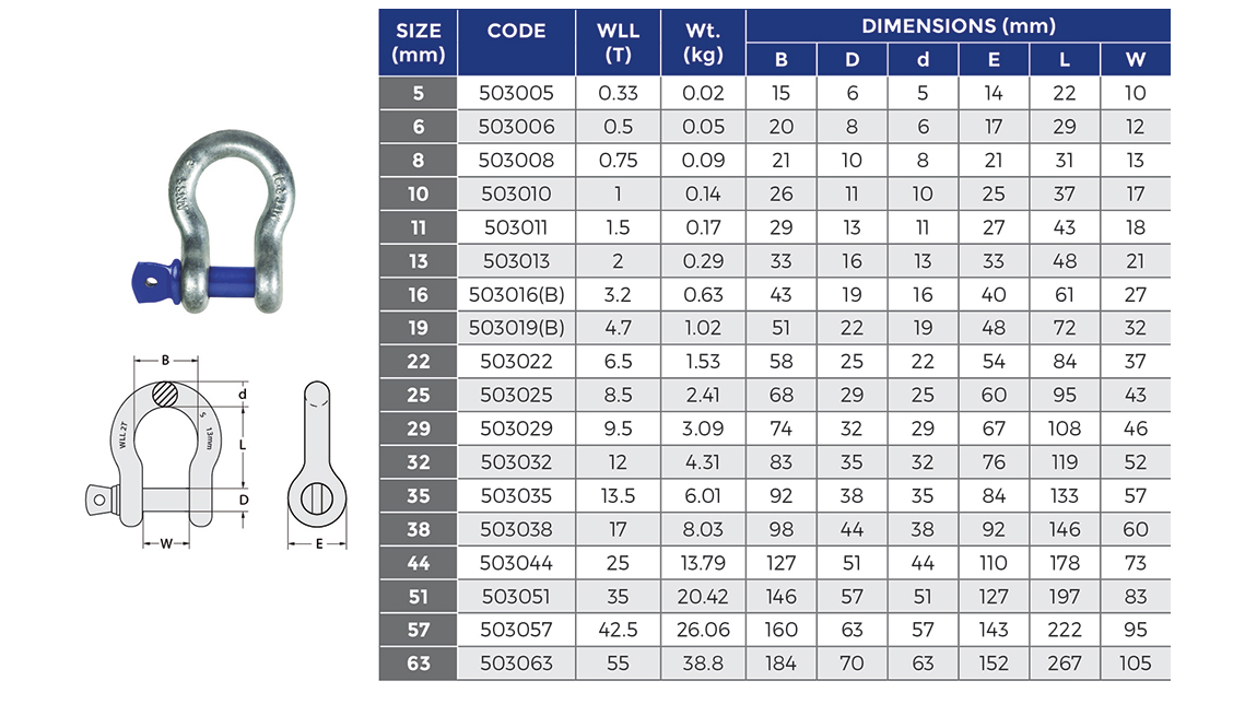 SHACKLE GRADE 'S' BOW SCREW GAL 44MM